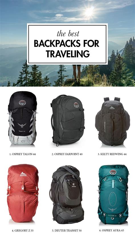 10 Best Travel Backpacks For Men And Woman 2020 Road Affair Best