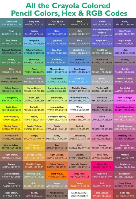 Crayola Color Chart With Names Bmp Tips