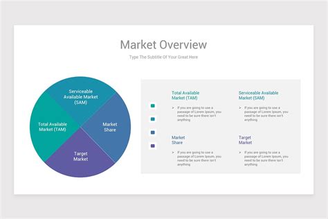 Market Overview PowerPoint Template Diagrams | Nulivo Market