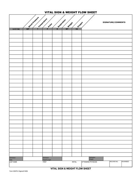 Free Printable Vital Signs Chart Choose From Forms For Personal Use Medical Diaries And