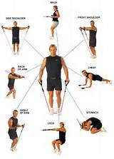 Photos of Fitness Exercises Resistance Bands