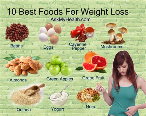 One way to lose weight quickly is to cut back on sugars and starches, or carbohydrates. 10 Best Foods For Weight Loss That You Need!