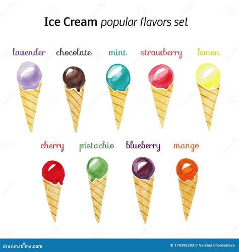 Set Of Ice Cream Flavors In Waffle Cones With Different Color Flat