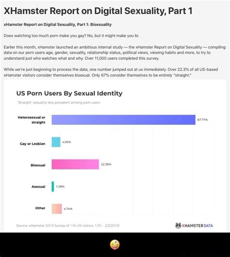 Xhamster Report On Digital Sexuality Part Xhamster Report On Digital Sexuality Part