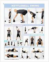 Photos of Core Strength Kettlebell Workout