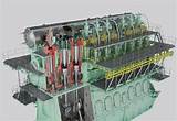 Liquefied Natural Gas Engines Images