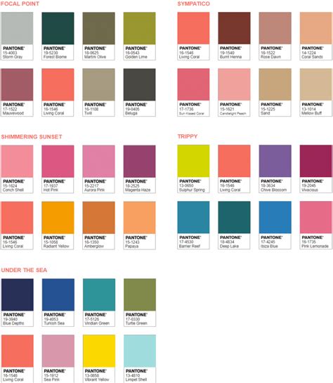 Color Of The Year 2019 Living Coral Color Palette Ideas Coral Colour