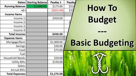 Discover more posts about how to basic. How to Budget - Basic Budgeting - YouTube