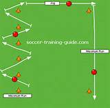 Fitness Exercises Soccer Pictures
