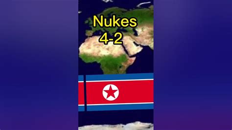 Comparison North Korea Vs South Korea Youtube