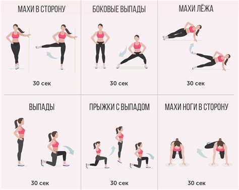 Фитнес тренировки дома упражнения на все части тела