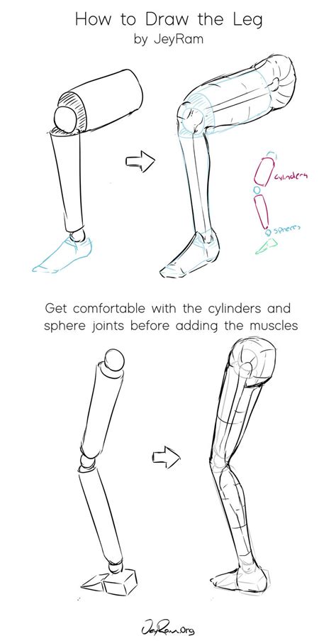How To Draw Legs Jeyram Art