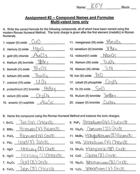Writing Formulas For Ionic Compounds Worksheet With Answers — Db