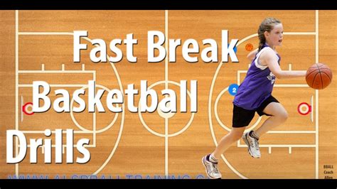 Fast Break Basketball Drill To Teach The Fast Break Basketball Fast