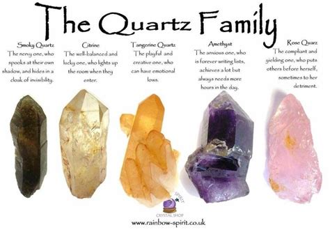 Pin By Jennifer Dominguez On Crystal Healing Crystals Healing Stones