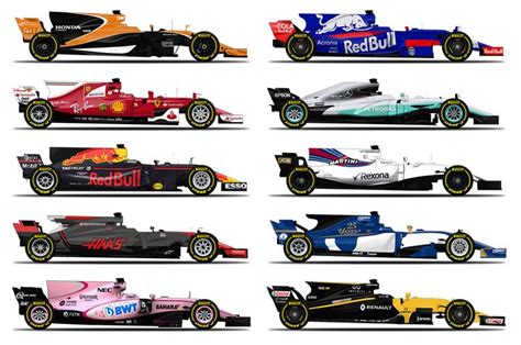 Formula 1 2017 The Teams Grand Prix 247