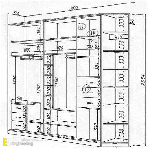 Standard Size Wardrobe Dimensions And Design Ideas Engineering