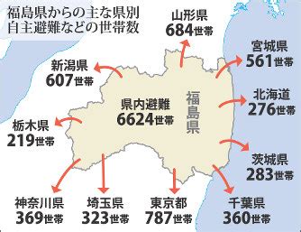 The site owner hides the web page description. 東日本大震災：福島第1原発事故 自主避難者7割、住居あてなく ...