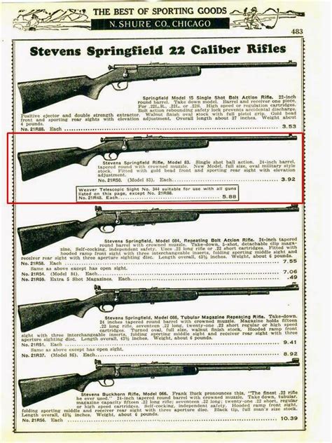 Tincanbandits Gunsmithing Featured Gun J Stevens Springfield Model 83