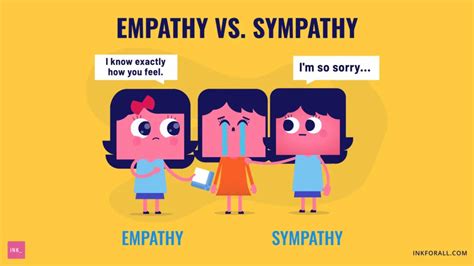 Sympathy Vs Empathy Whats The Difference Ink Blog