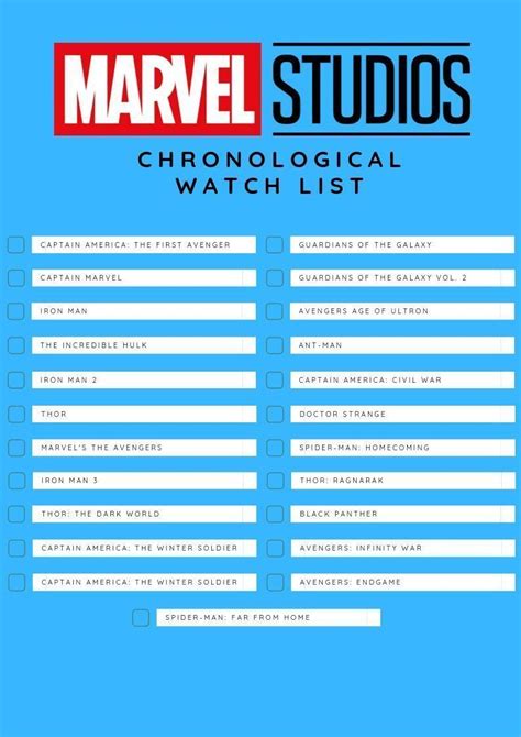 (10 points) * recommend a series, marathon, film, or meme to someone. Marvel watch list chronological | Marvel movies, Marvel ...