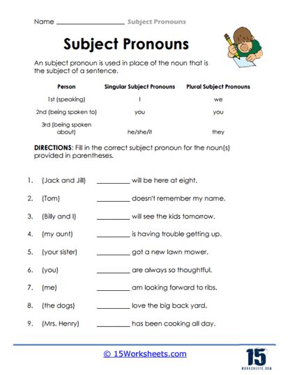 Subject Pronouns Worksheets Worksheets Com