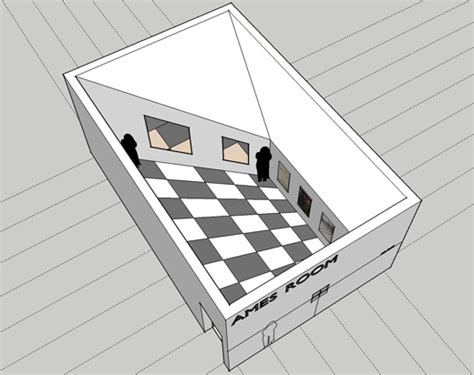 Perspective Resources How To Construct An Ames Room
