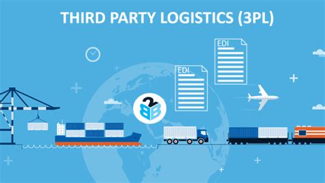 Third Party Logistics 3pl Definition And Its Dynamics