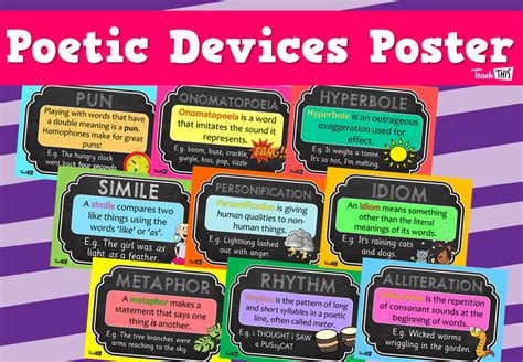 Poetic Devices Posters Teacher Resources And Classroom Games