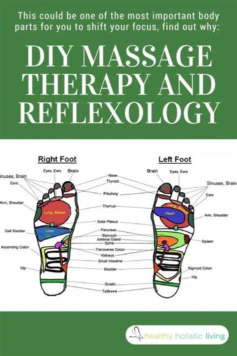 Diy Reflexology Techniques To Improve Overall Mood Holistic Living