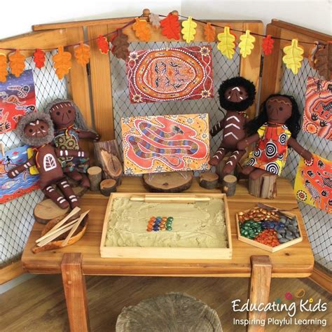 Pin By Kaysi Wright On Preschool Aboriginal Education Aboriginal Art