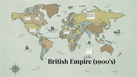 British Empire 1900s By Anais Estrada On Prezi