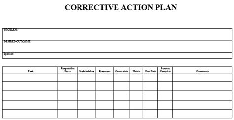 22 Printable Corrective Action Plan Templates Excel Word Best