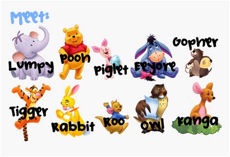 Click The Image To Open In Full Size Winnie The Pooh Characters Names Hd Png Download Kindpng