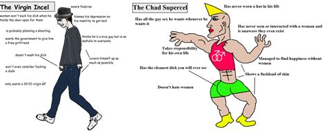 The Virgin Incel Vs The Chad Supercel Virginvschad