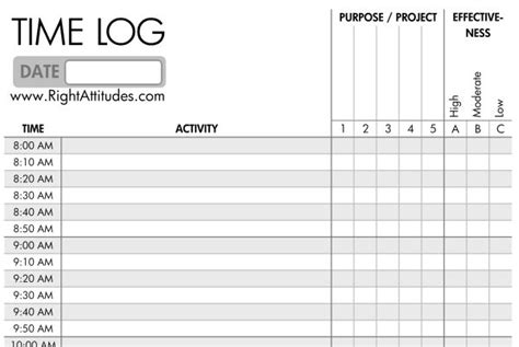 Time Management 2 Time Logging Log Where Your Time Actually Goes