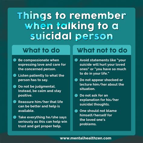 Mentalhealthzen On Twitter Dos And Don Ts When Talking To A Suicidal Person And How To Help