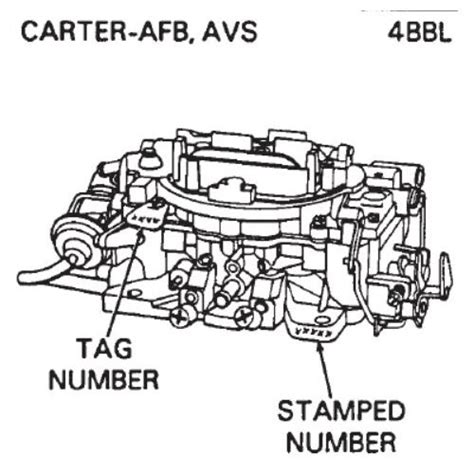 Carburetor Identification Carter Holley Autolite Motorcraft