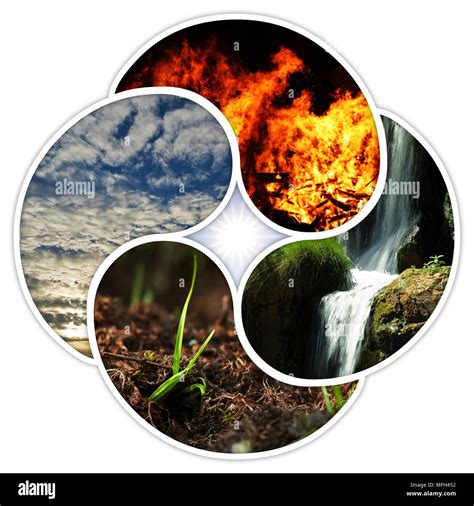 Los Cuatro Elementos De La Naturaleza Fuego Agua Tierra Aire