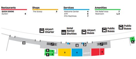 Lga Airport Ground Transportation Transport Informations Lane