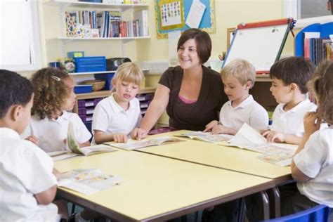 Professional Recognition For Nsw Early Childhood Teachers Aussie