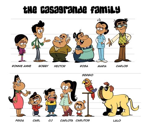 Nickelodeon Animation On Twitter Wrapping Up Hispanicheritagemonth