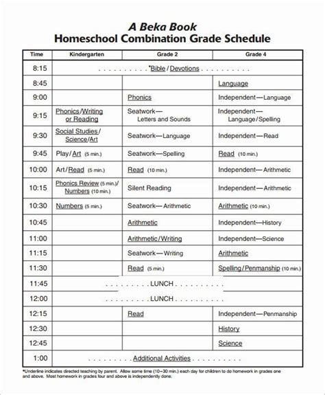 Homeschool Daily Schedule Template New 55 Schedule Templates & Samples