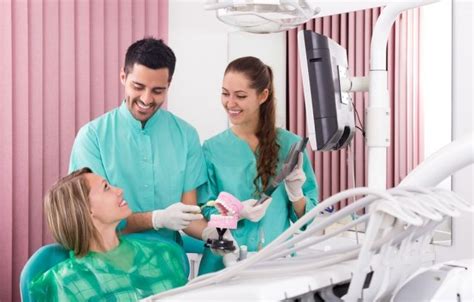 The Prerequisite To The Perfect Day Dental Practice Dentist Dentistry