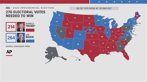 Here Is Where The Electoral Votes Stand This Morning Election 2020 Update Friday Morning