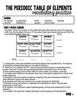 Colourless acidic gases that will dissolve in water to form acids. Periodic Table of Elements Vocabulary Worksheet w/ Answer ...