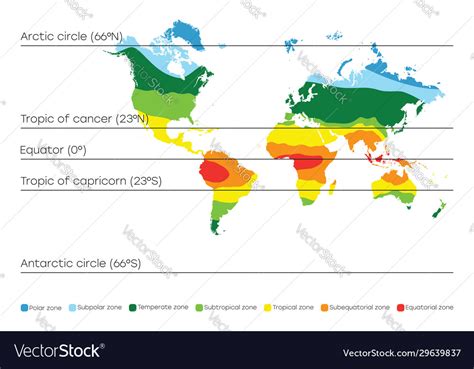 World Map With Climate Zones Equator And Tropic Vector Image