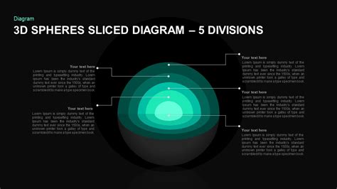 3d Spheres Sliced Diagram For Powerpoint Slidebazaar