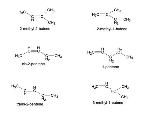 What Is The The Structure Of The Cis Trans Isomers Of Pentene Quora My Xxx Hot Girl
