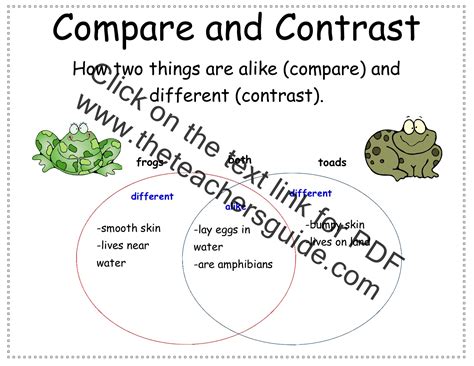 Reading Comprehension and Story Elements Printable Cards from The ...